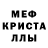 Метамфетамин кристалл Dimitri Pandelis